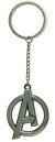preview Klíčenka Avengers logo
