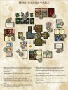 preview Descent: Výprava do temnot - druhá edice