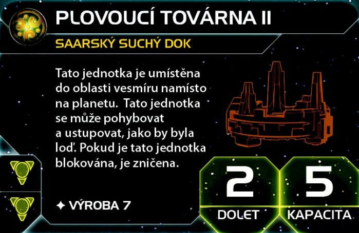 detail Twilight Impérium