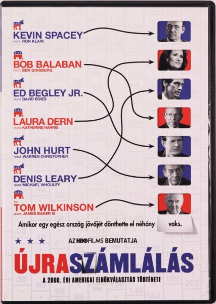 detail Recount - DVD