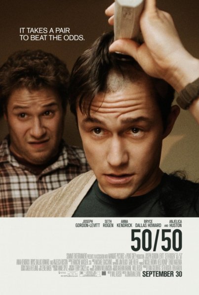 detail 50/50 - DVD