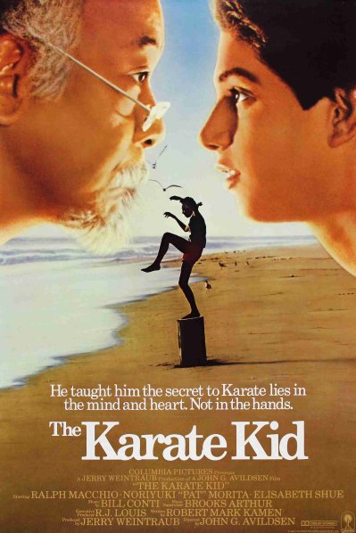 detail The Karate Kid (1984) - 4K Ultra HD Blu-ray