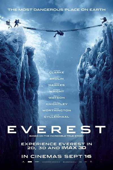 detail Everest - 4K Ultra HD Blu-ray