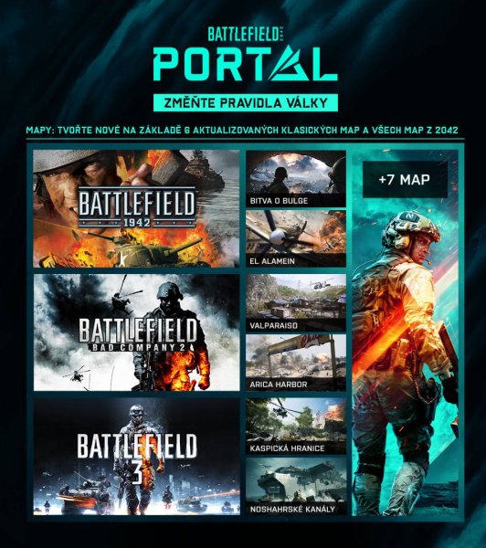 detail Battlefield 2042 - PS5