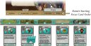 preview Civilization: Nový úsvit - desková hra