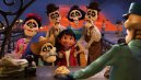 preview Coco - Blu-ray